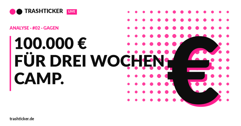 Hero-Grafik: Großes €-Symbol mit Halftone-Punkten — Reality-Gagen