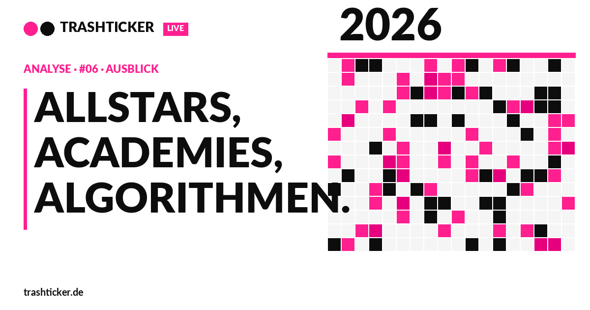 Hero-Grafik: Pixel-Grid mit Jahreszahl 2026 — Reality-TV-Ausblick