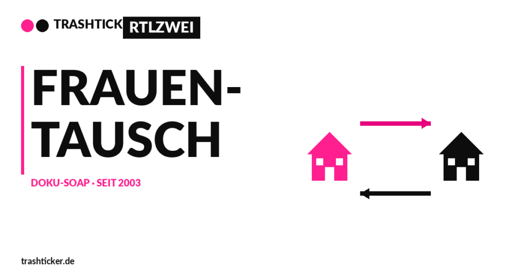 Hero-Grafik: Zwei Häuser mit Tausch-Pfeilen