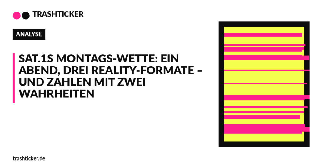 Trashticker-Cover für: Sat.1s Montags-Wette: Ein Abend, drei Reality-Formate – und Zahlen mit zwei Wahrheiten